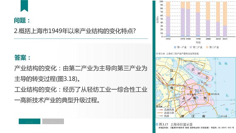 3.2地区产业结构变化（第2课时）课件及视频素材高二地理同步备课系列（新教材人教版选择性必修2）07