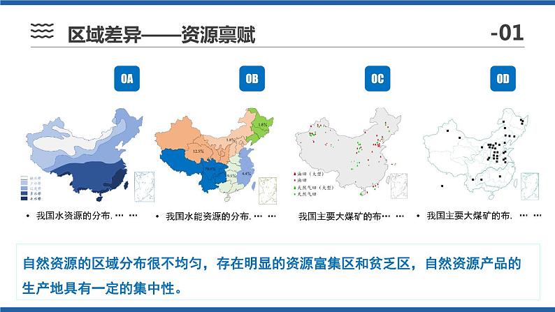 4.2资源跨区域调配（第1课时）课件及视频素材学年高二地理同步备课系列（新教材人教版选择性必修2）06