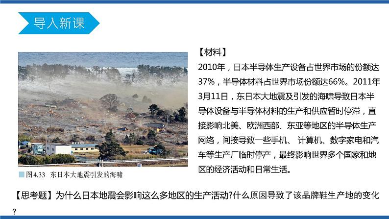 4.4国际合作课件及视频素材高二地理同步备课系列（新教材人教版选择性必修2）02