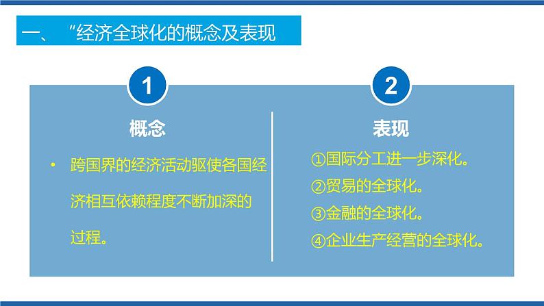 4.4国际合作课件及视频素材高二地理同步备课系列（新教材人教版选择性必修2）05