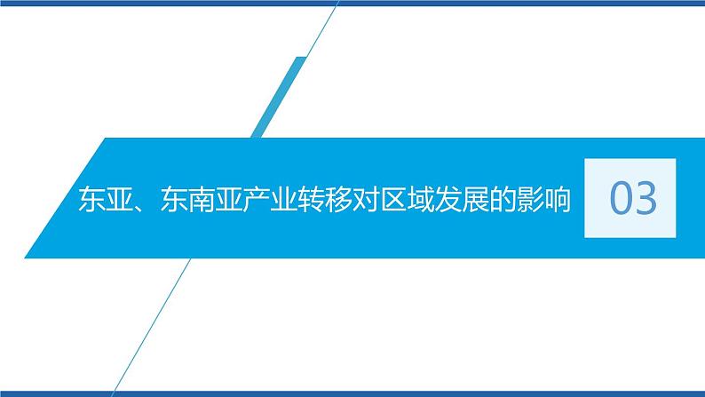 4.3产业转移（第2课时）课件及视频素材学年高二地理同步备课系列（新教材人教版选择性必修2）07