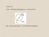1.1地球的自转和公转 课件