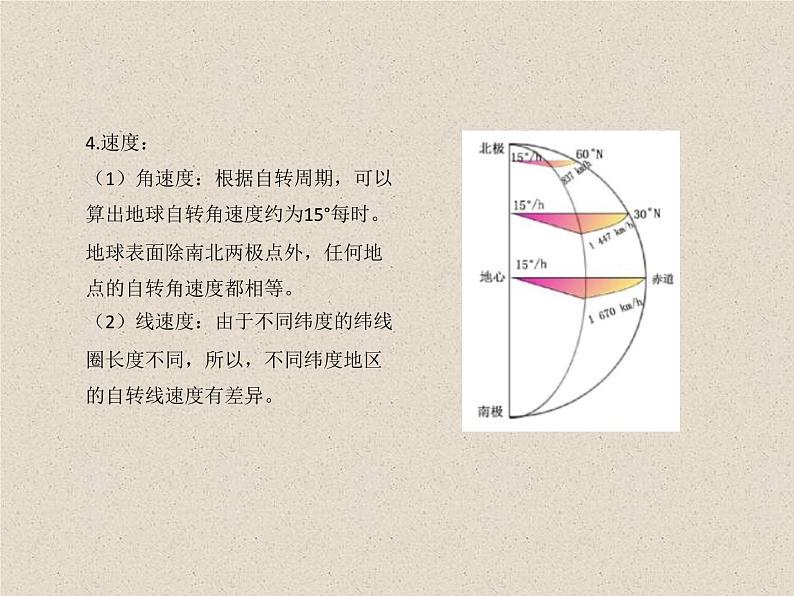 1.1地球的自转和公转 课件07