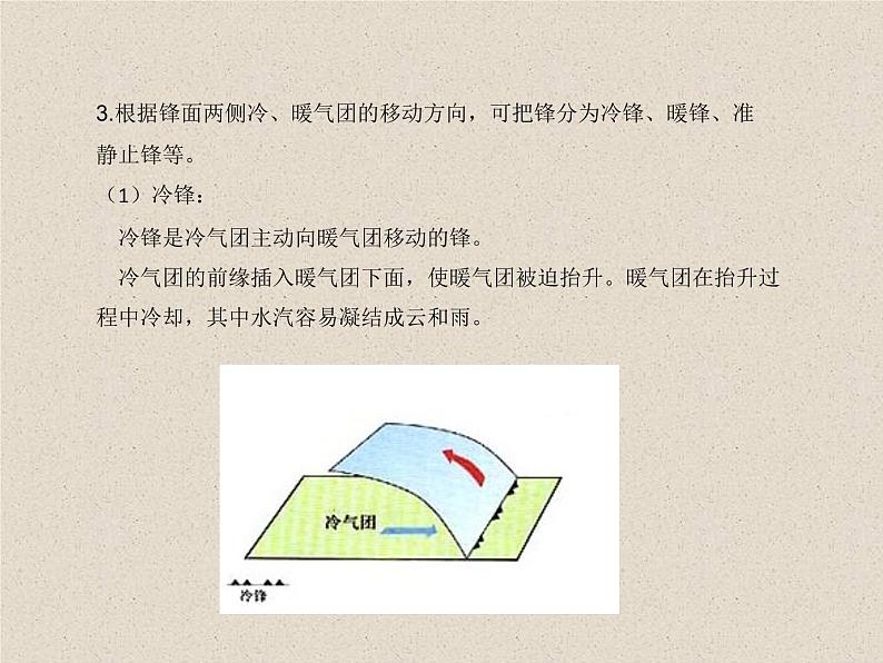 3.1常见天气系统 课件05