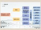 41.陆地水体及其相互关系 课件