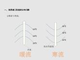 4.2洋流 课件