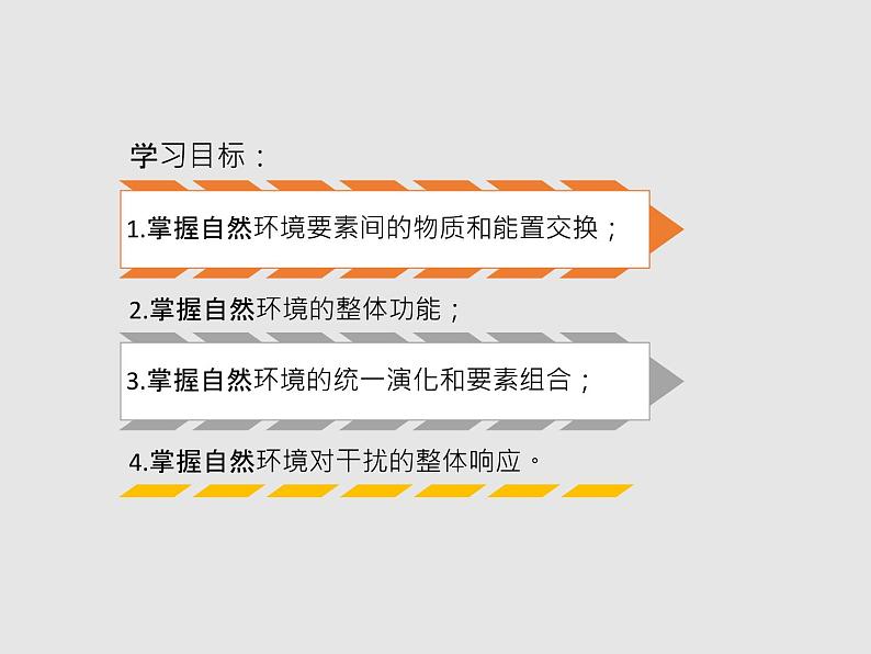 5.1自然环境的整体性 课件第2页