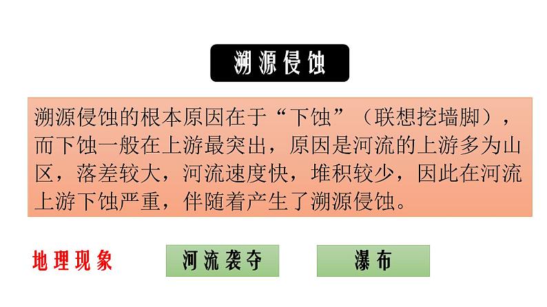 4.4 河流地貌的发育与河流冲淤（课件）06