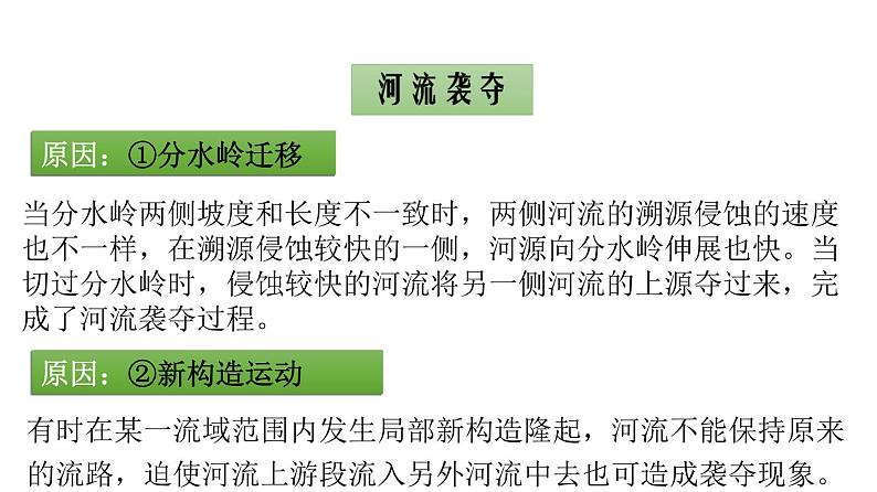 4.4 河流地貌的发育与河流冲淤（课件）08