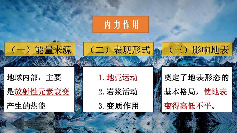 4.1 内力作用与外力作用（课件）-2021年高考地理一轮复习05