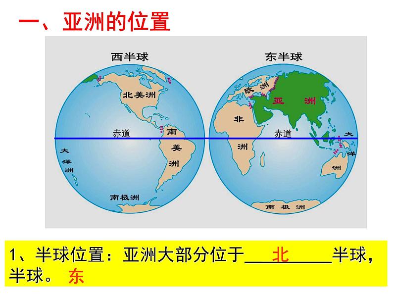 高中地理复习课件： 亚洲 (共44张PPT)05