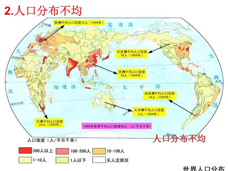 （上课）高考地理一轮复习第三讲《居民与聚落 世界的发展差异》(共61张PPT)第8页