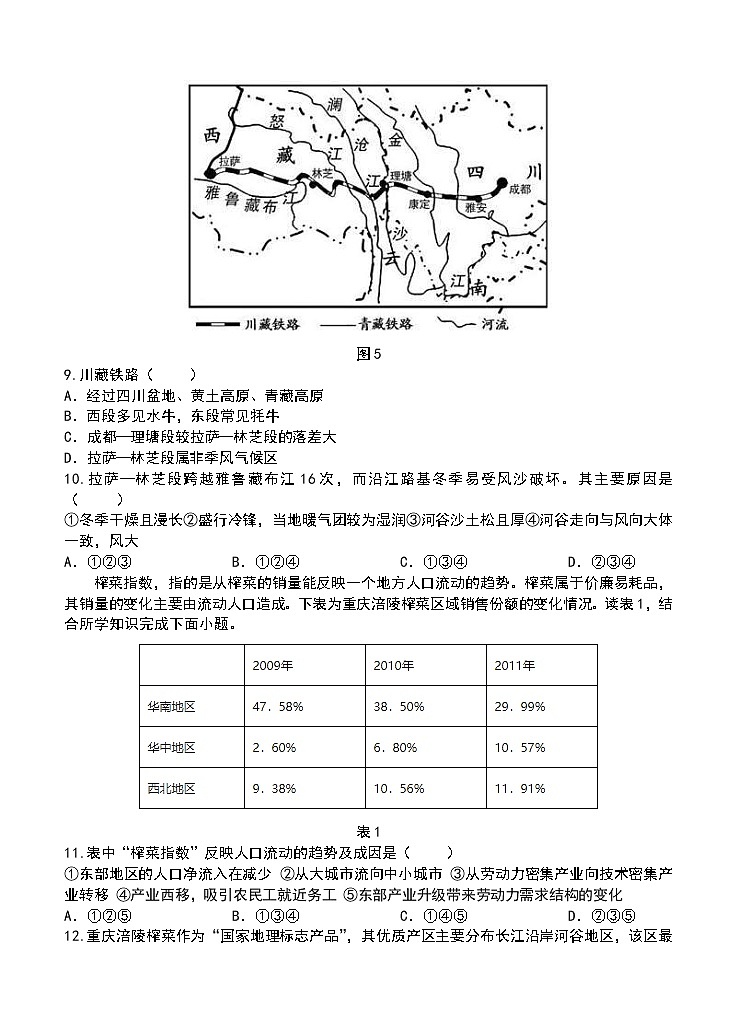 重庆市主城区2021届高三上学期高考适应性试卷（一）地理(含答案)03