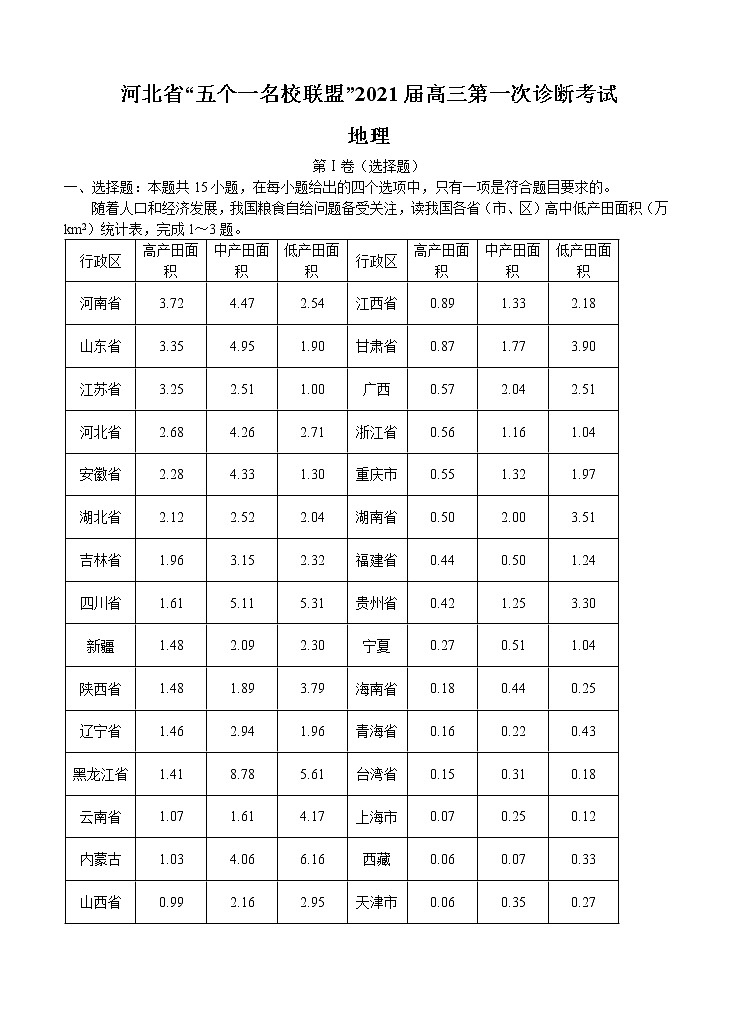 河北省“五个一名校联盟”2021届高三上学期第一次诊断考试 地理 (含答案)第1页