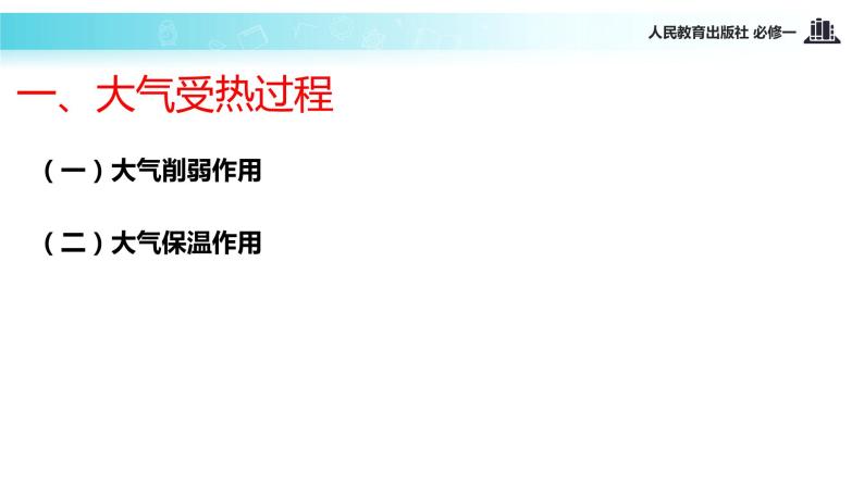 高中地理人教版 (新课标) 必修1 第二章 地球上的大气 第一节 冷热不均引起大气运动 课件03