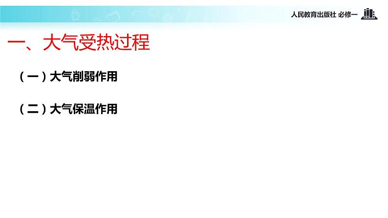 高中地理人教版 (新课标) 必修1 第二章 地球上的大气 第一节 冷热不均引起大气运动 课件03