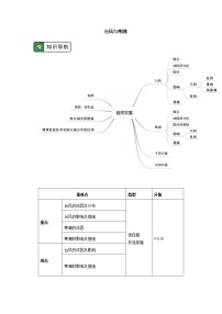 人教版 (2019)必修 第一册第一节 地球的宇宙环境优质导学案