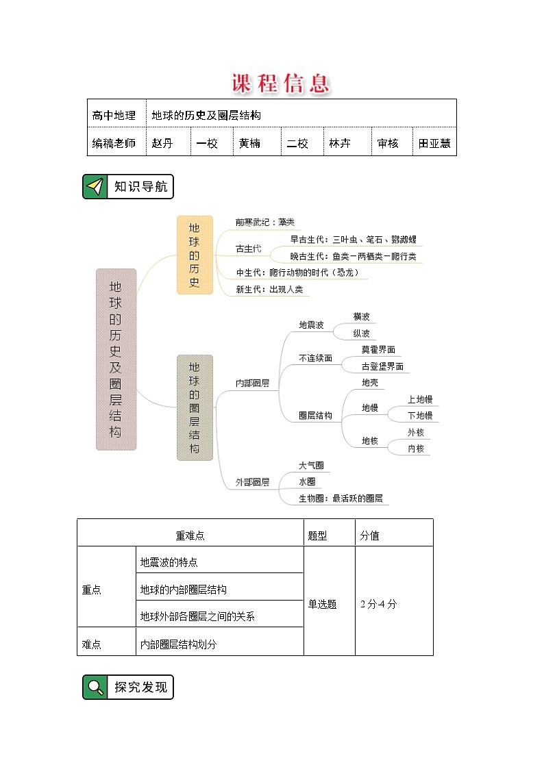必修1 第一章 第三、四节 学案01
