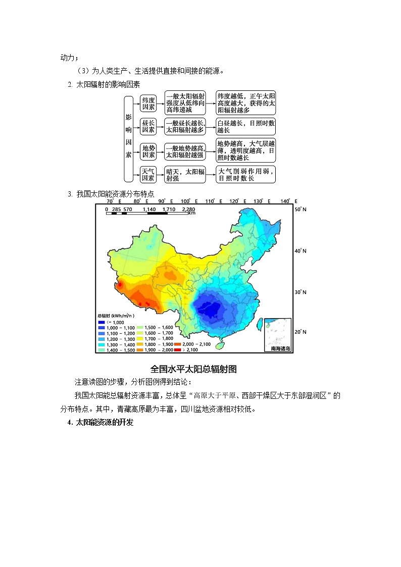 必修1 第一章 宇宙中的地球 第一、二节 学案03
