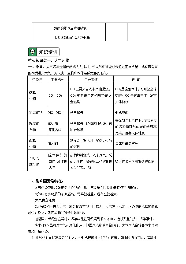 必修1 第二章 地球上的大气；第三章 地球上的水  学案02
