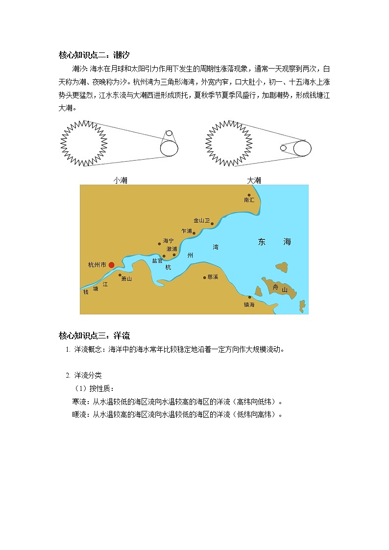 必修1 第三章 地球上的水 第三节 学案03