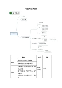 高中第三节 人口容量优秀学案