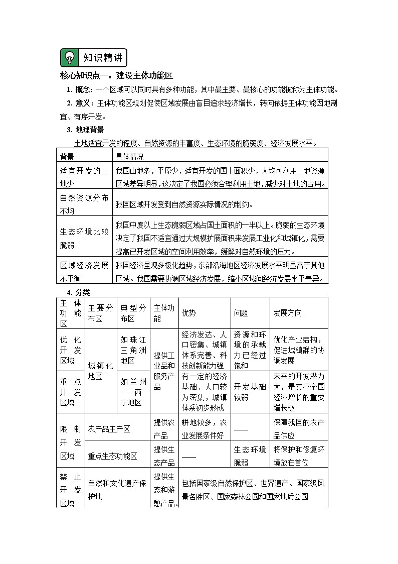 必修2 第五章 环境与发展 第三节 学案02