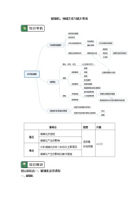 高中地理人教版 (2019)必修 第二册第一节 乡村和城镇空间结构精品学案设计