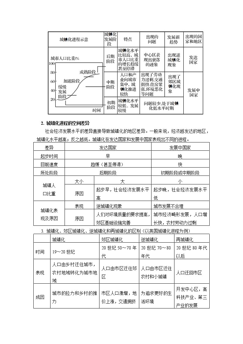 必修2 第二章 乡村和城镇 第二、三节 学案03