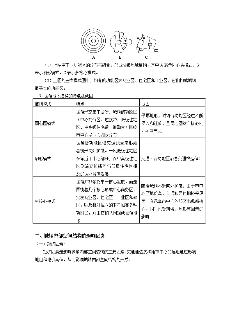 必修2 第二章 乡村和城镇 第一节2 学案02
