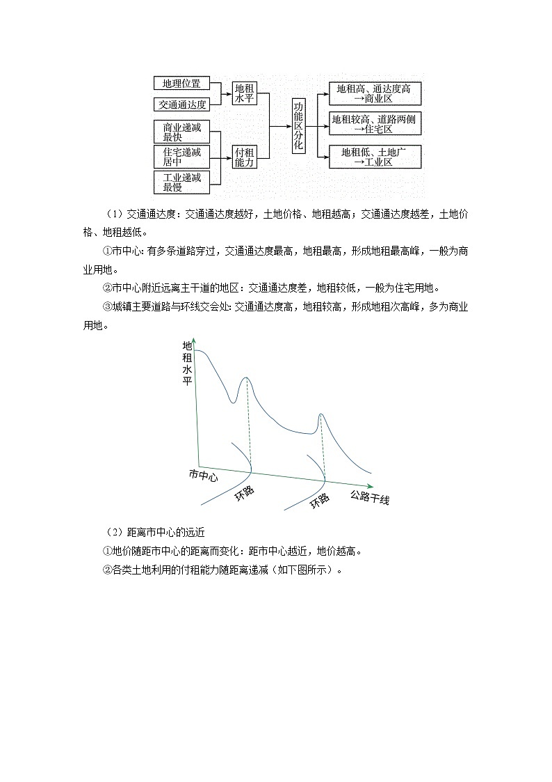 必修2 第二章 乡村和城镇 第一节2 学案03