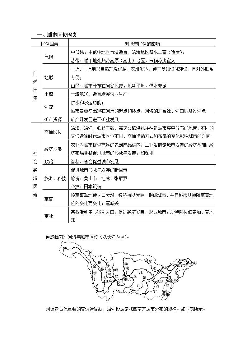 必修2 第二章 乡村和城镇 第一节 学案02