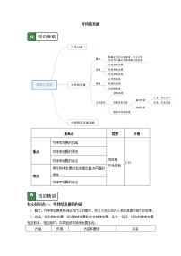 人教版 (2019)必修 第二册第二节 城镇化优秀学案