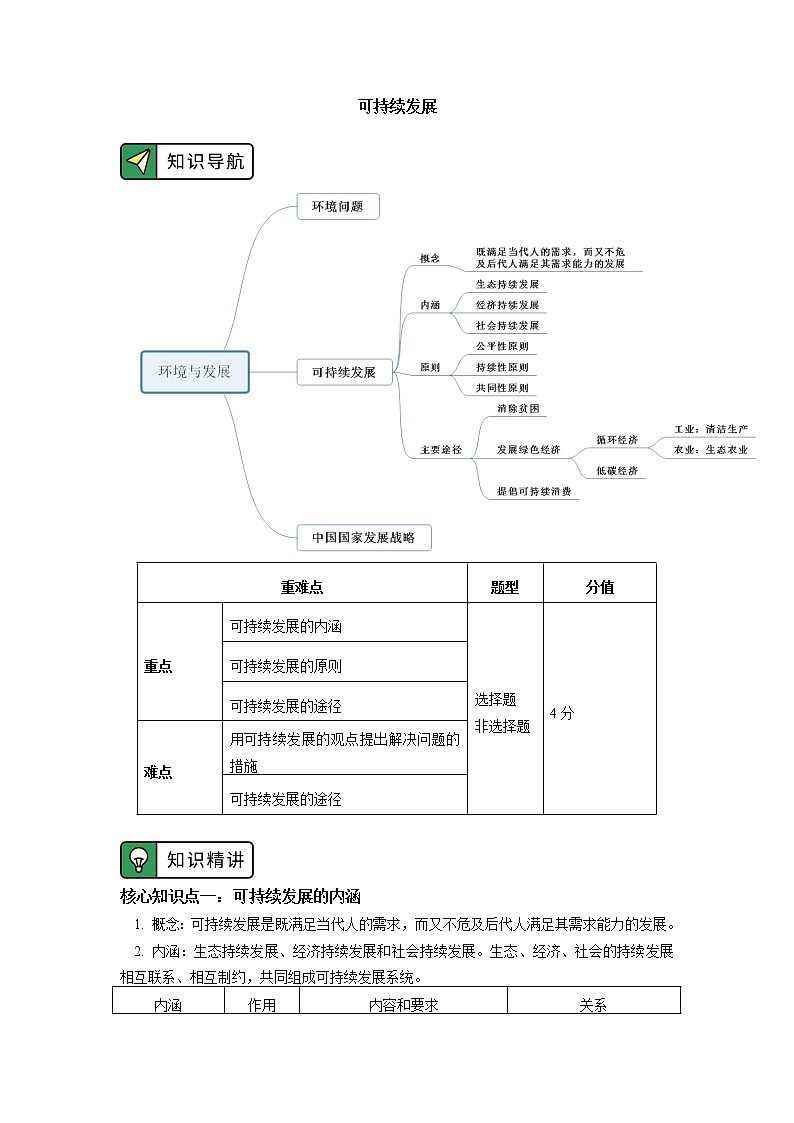 必修2 第五章 环境与发展 第二节 学案01