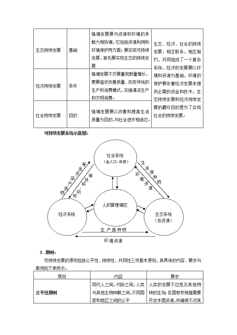 必修2 第五章 环境与发展 第二节 学案02