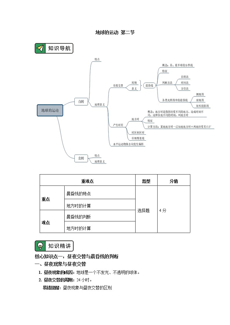 选择性必修1 第一章 地球的运动 第二节 学案01