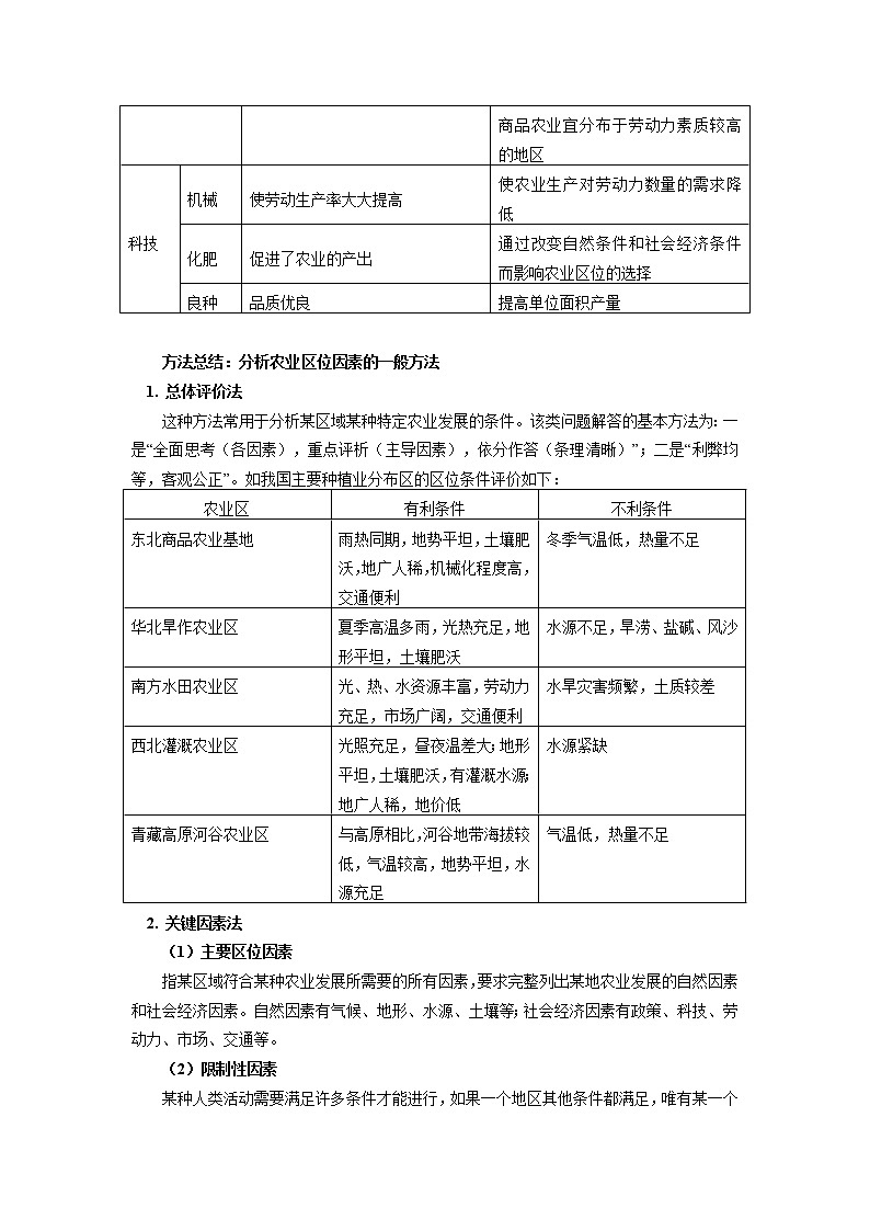 必修2 第三章 产业区位因素 第一节 学案03