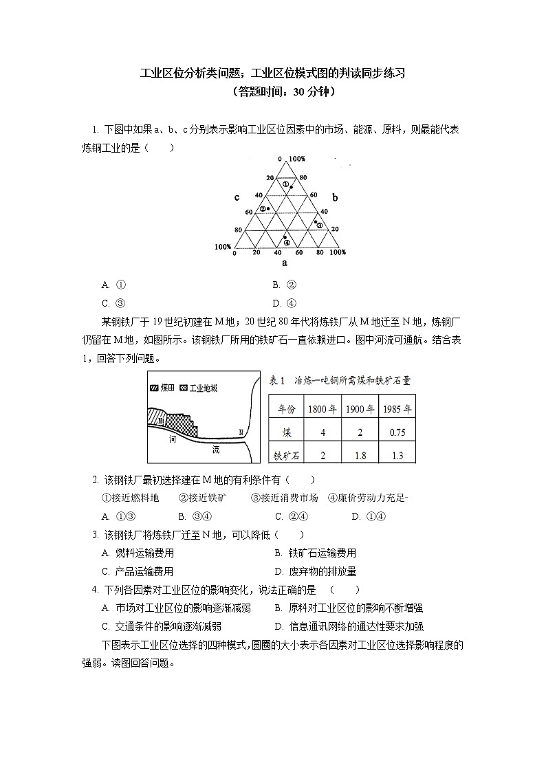 专题：区位分析类问题（2）同步练习01