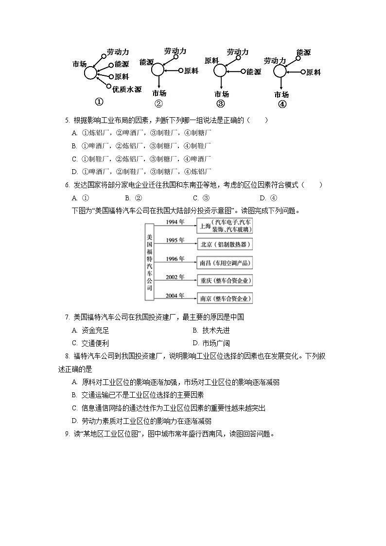 专题：区位分析类问题（2）同步练习02