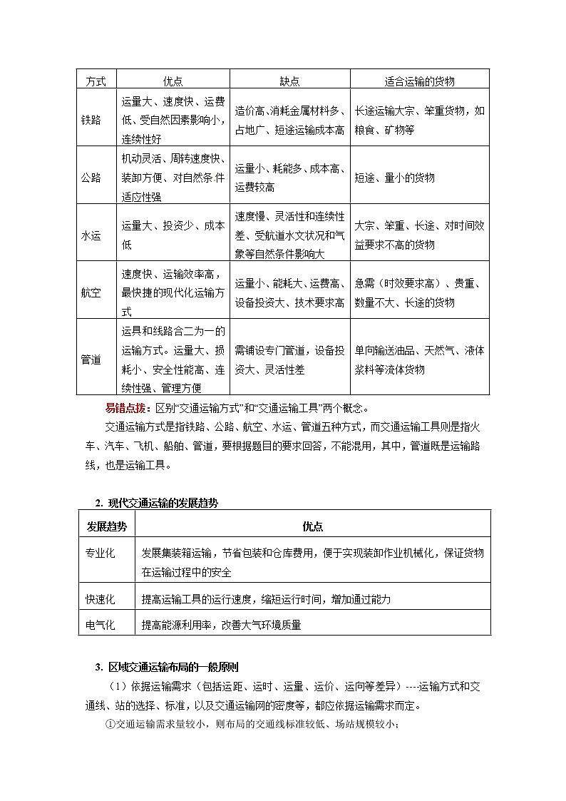 必修2 第四章 交通运输布局与区域发展 第一节 学案02