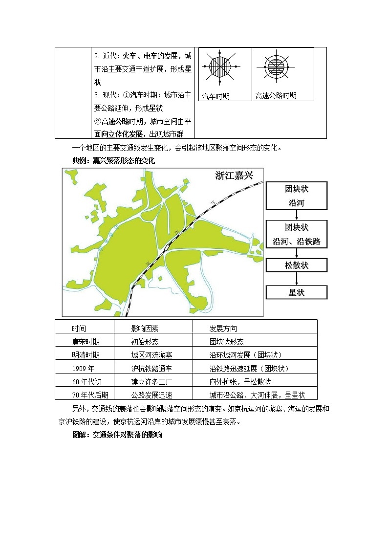 必修2 第四章 交通运输布局与区域发展 第二节 学案03