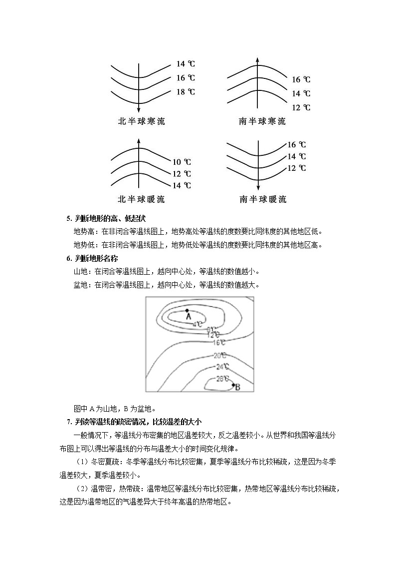 专题：等值线图的判读（2）03