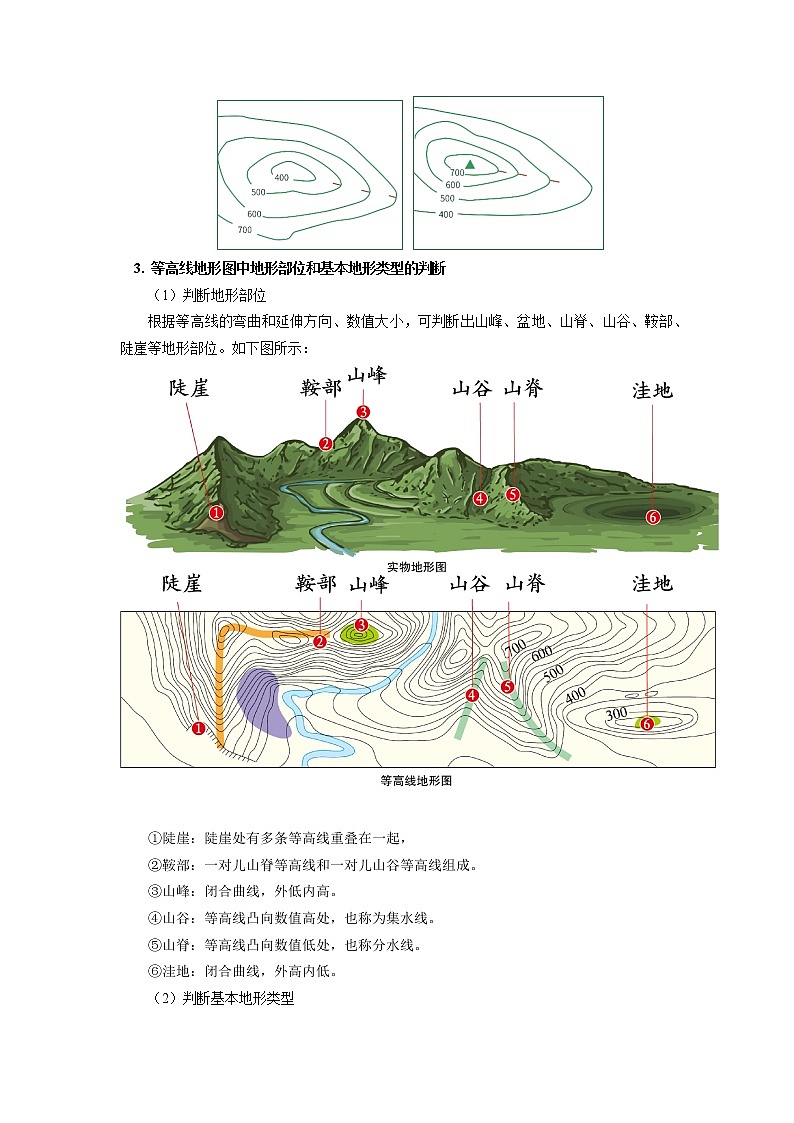 专题：等值线图的判读（1）03