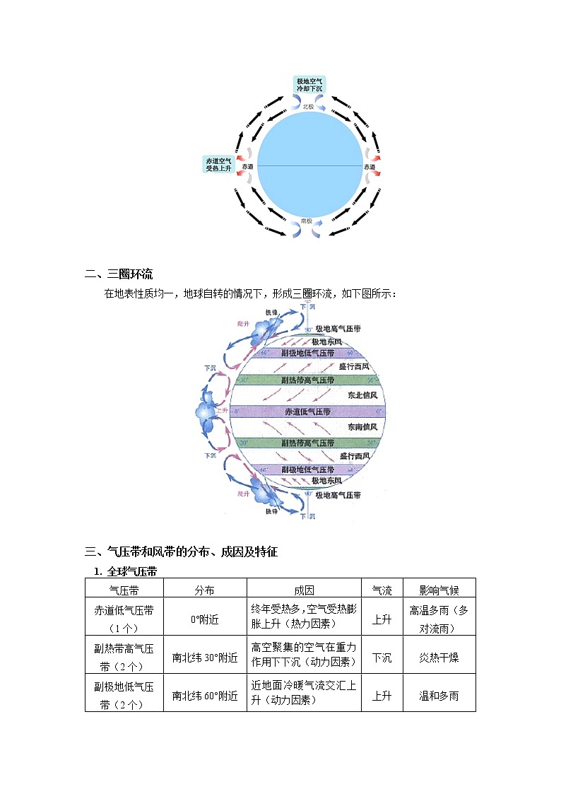 选择性必修1 第三章 大气的运动 第二节 学案02