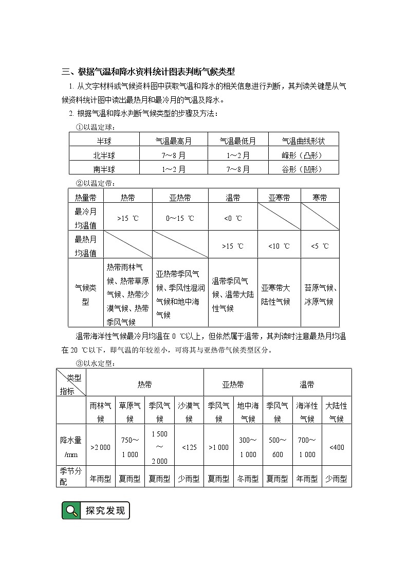 选择性必修1 第三章 大气的运动 第三节（2） 学案02