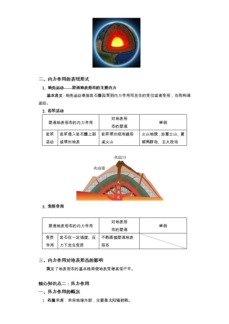 选择性必修1 第二章 地表形态的塑造 第一节（1） 学案02