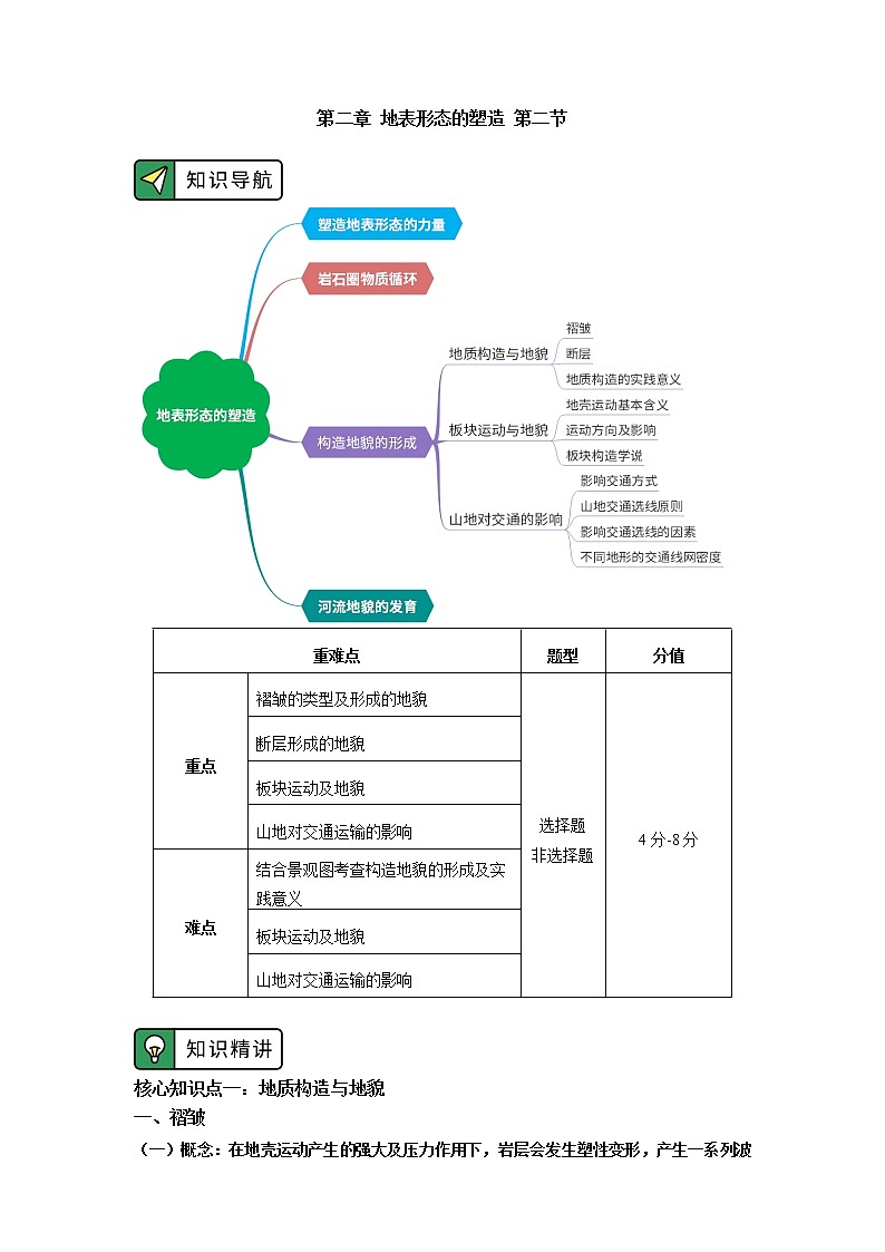 选择性必修1 第二章 地表形态的塑造 第二节 学案01