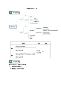 高中地理第二节 洋流学案设计