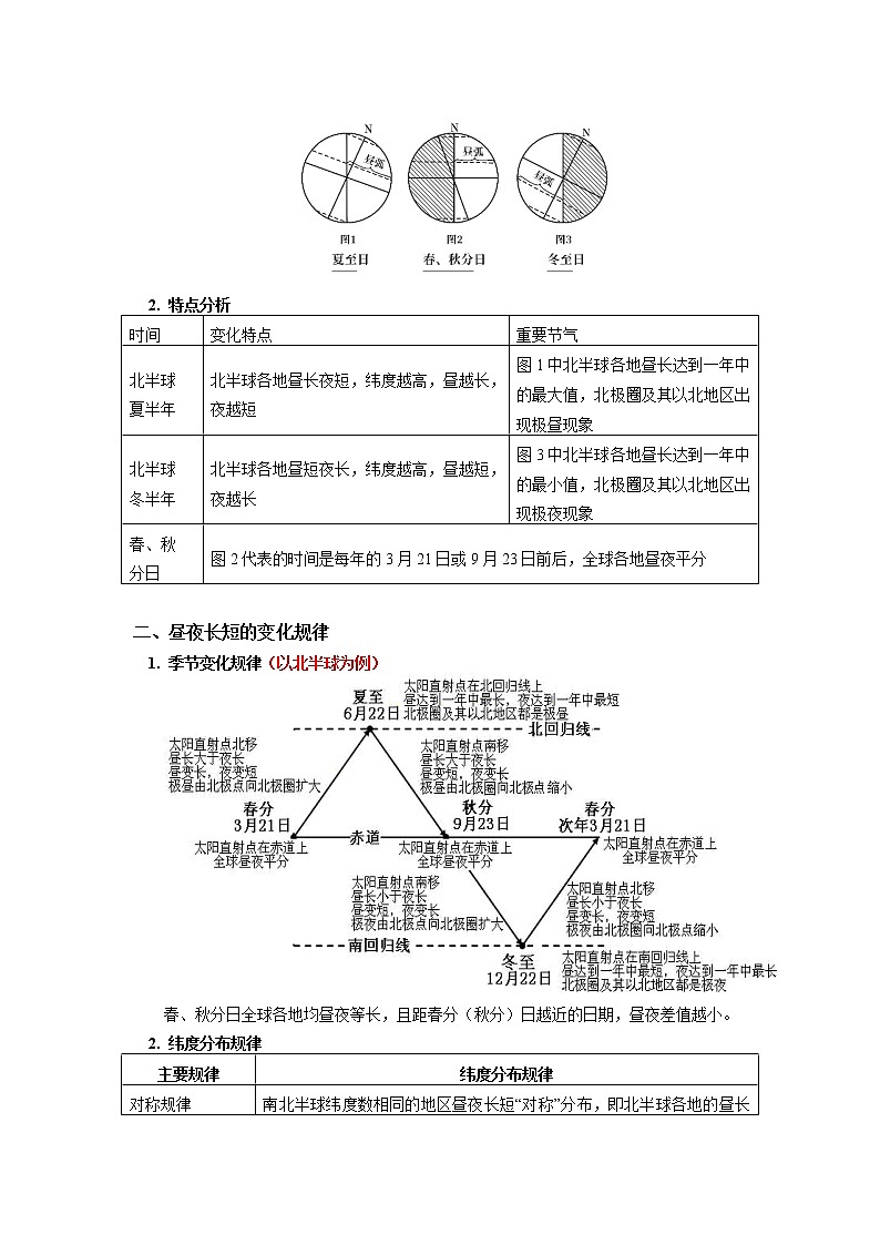 选择性必修1 第一章 地球的运动 第二节（3） 学案02
