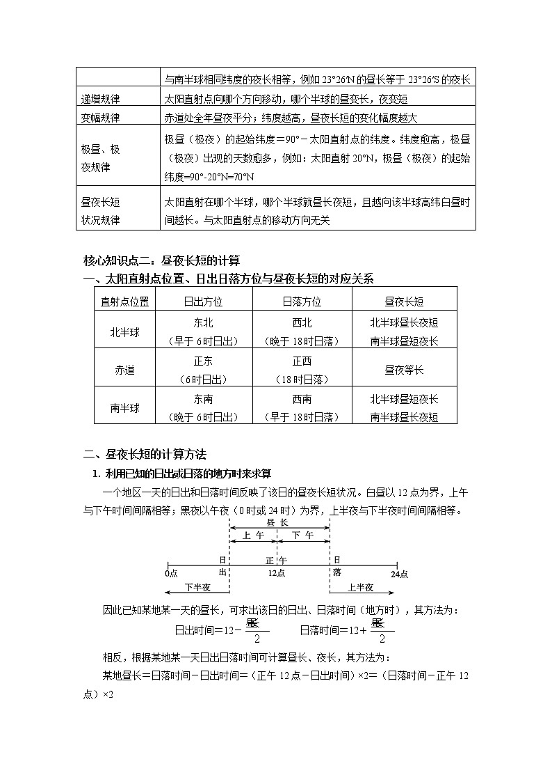选择性必修1 第一章 地球的运动 第二节（3） 学案03